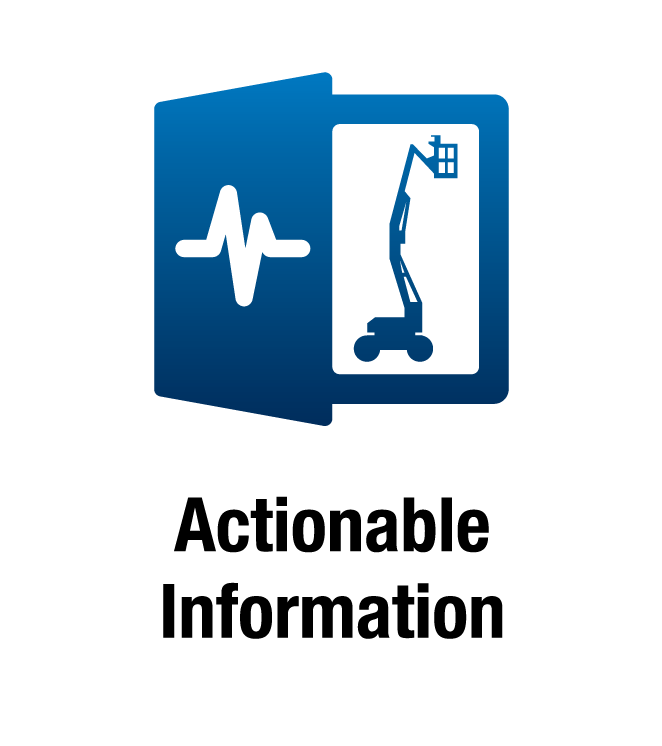 Actionable Information